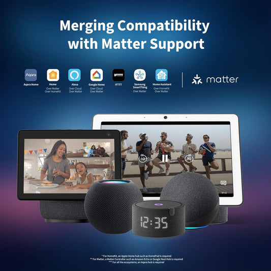 Aqara LED Ceiling Light T1M