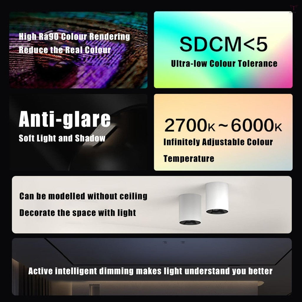 Aqara Surface Mounted Spotlight T1