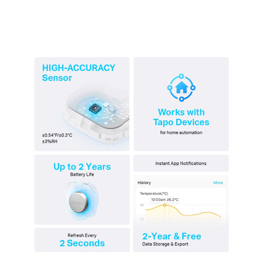 TP-Link Smart Temperature & Humidity Monitor Tapo T310 & T315