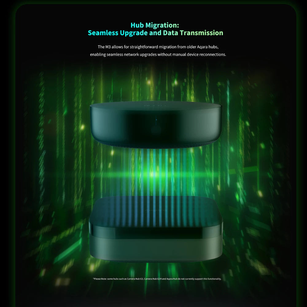 Aqara M3 Zigbee 3.0 Protocol Hub