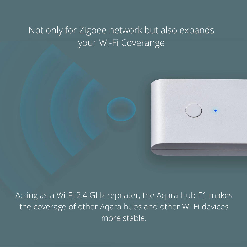 Aqara E1 Zigbee 3.0 Protocol Hub