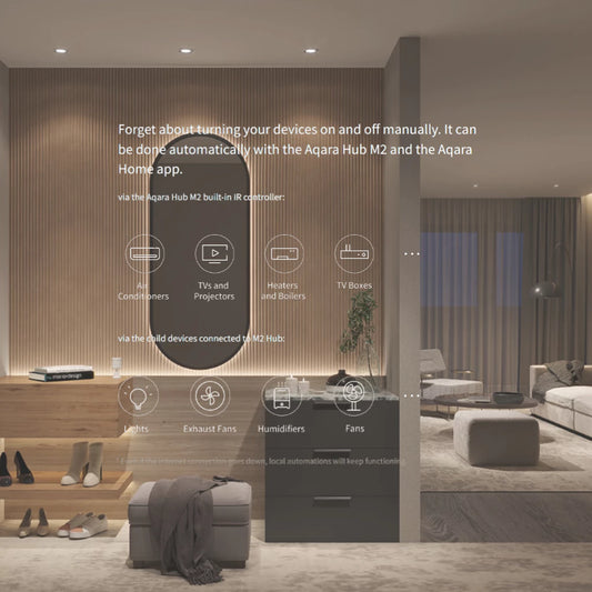 Aqara Global Version M2 Zigbee Hub