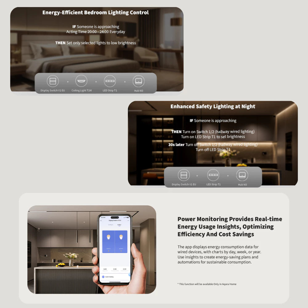 Aqara Zigbee 3.0 Display Switch V1 EU