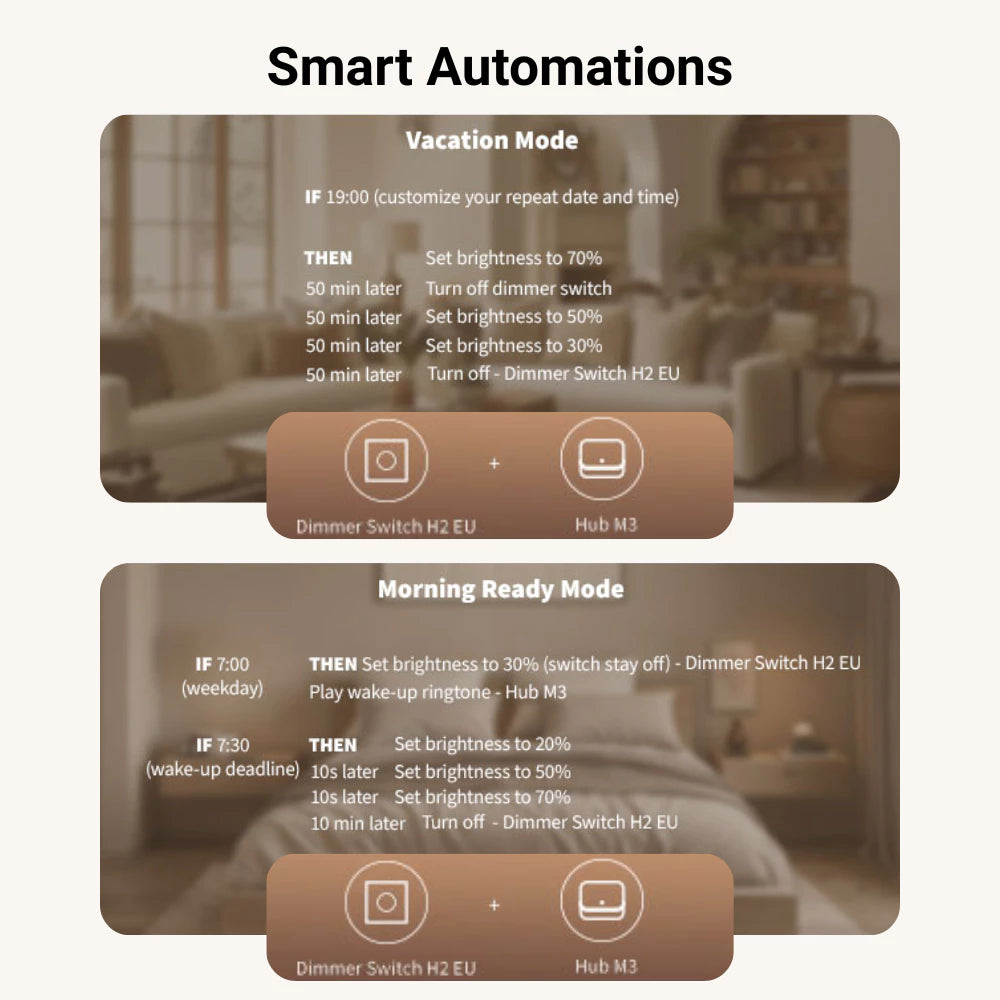 Aqara Power Monitoring Dimmer Switch H2 EU