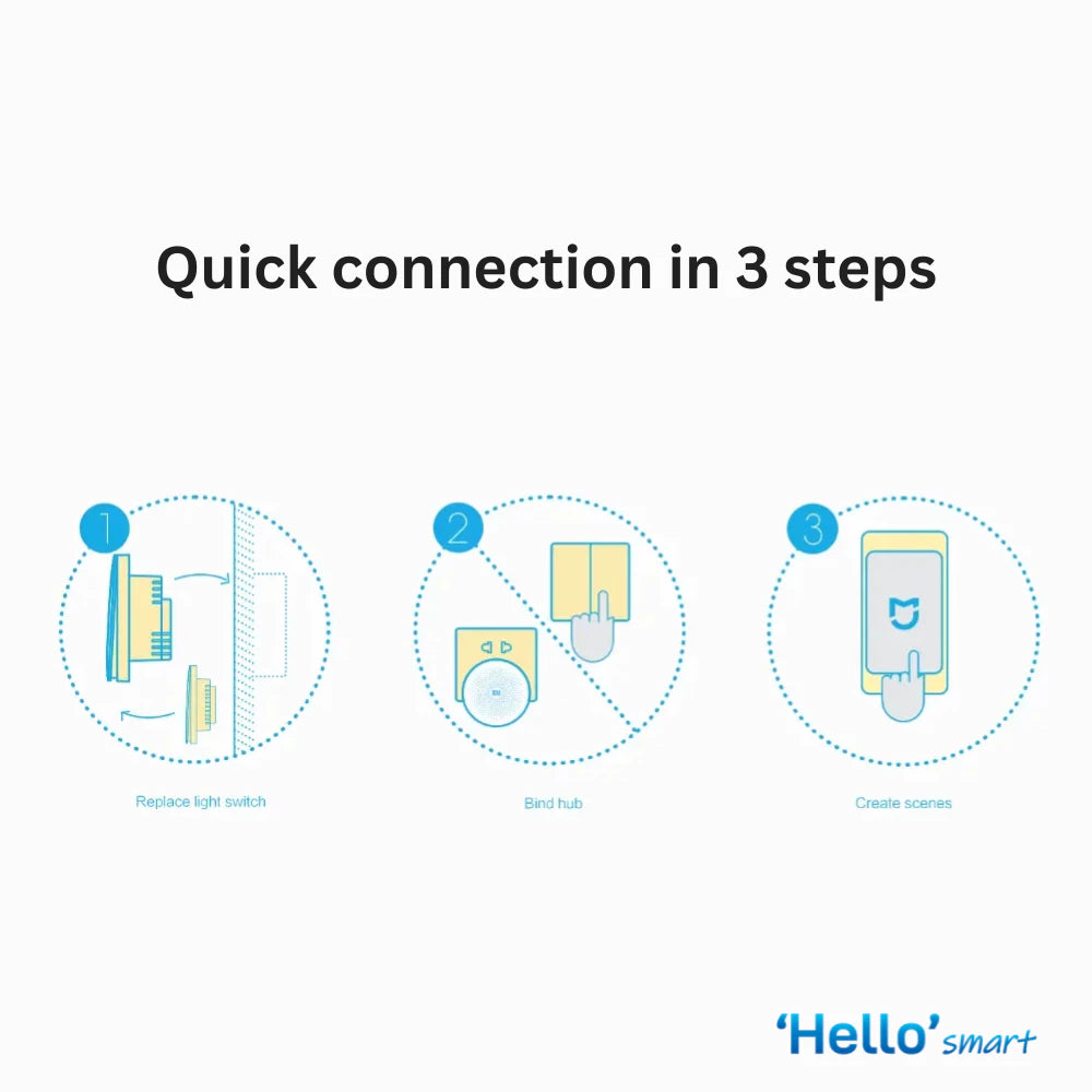 Aqara Zigbee 1.2 Wall Switch D1 No Neutral