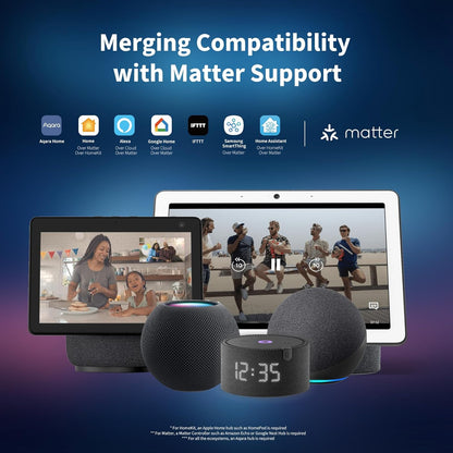 Aqara LED Ceiling Light T1M