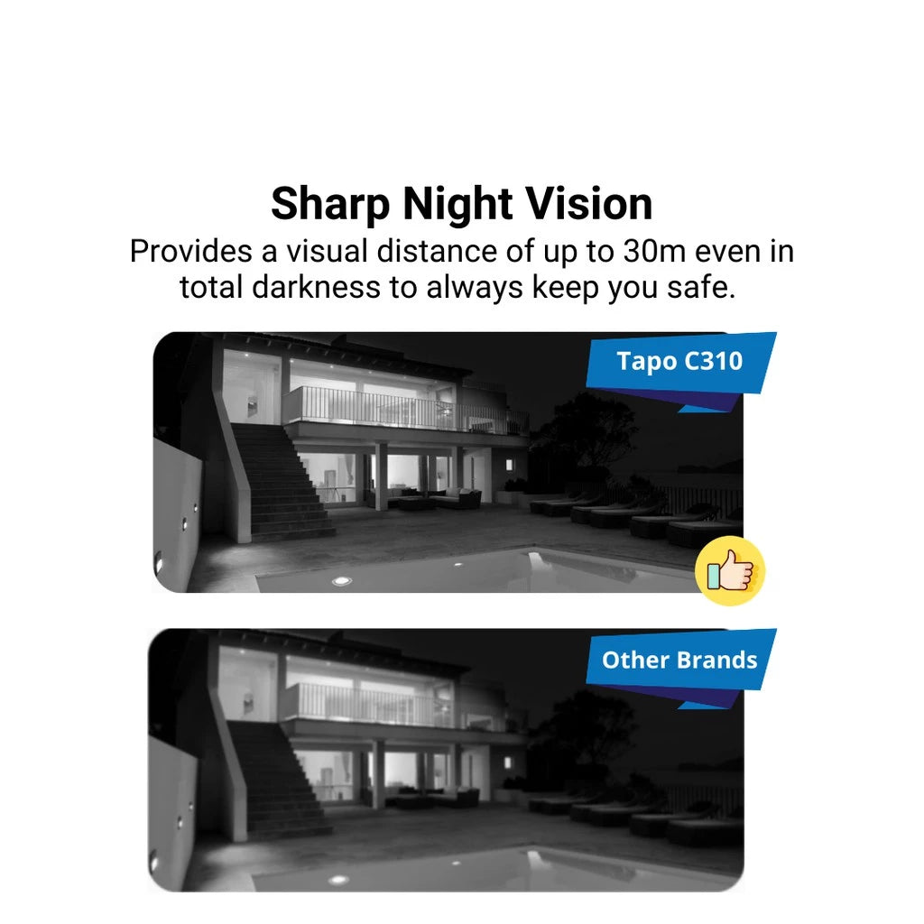 TP-Link Outdoor 2K CCTV/3MP Tapo C310 SUPER HD with Amazon Safety CLOUD/Sirim Certification-IP66 Security IP Camera