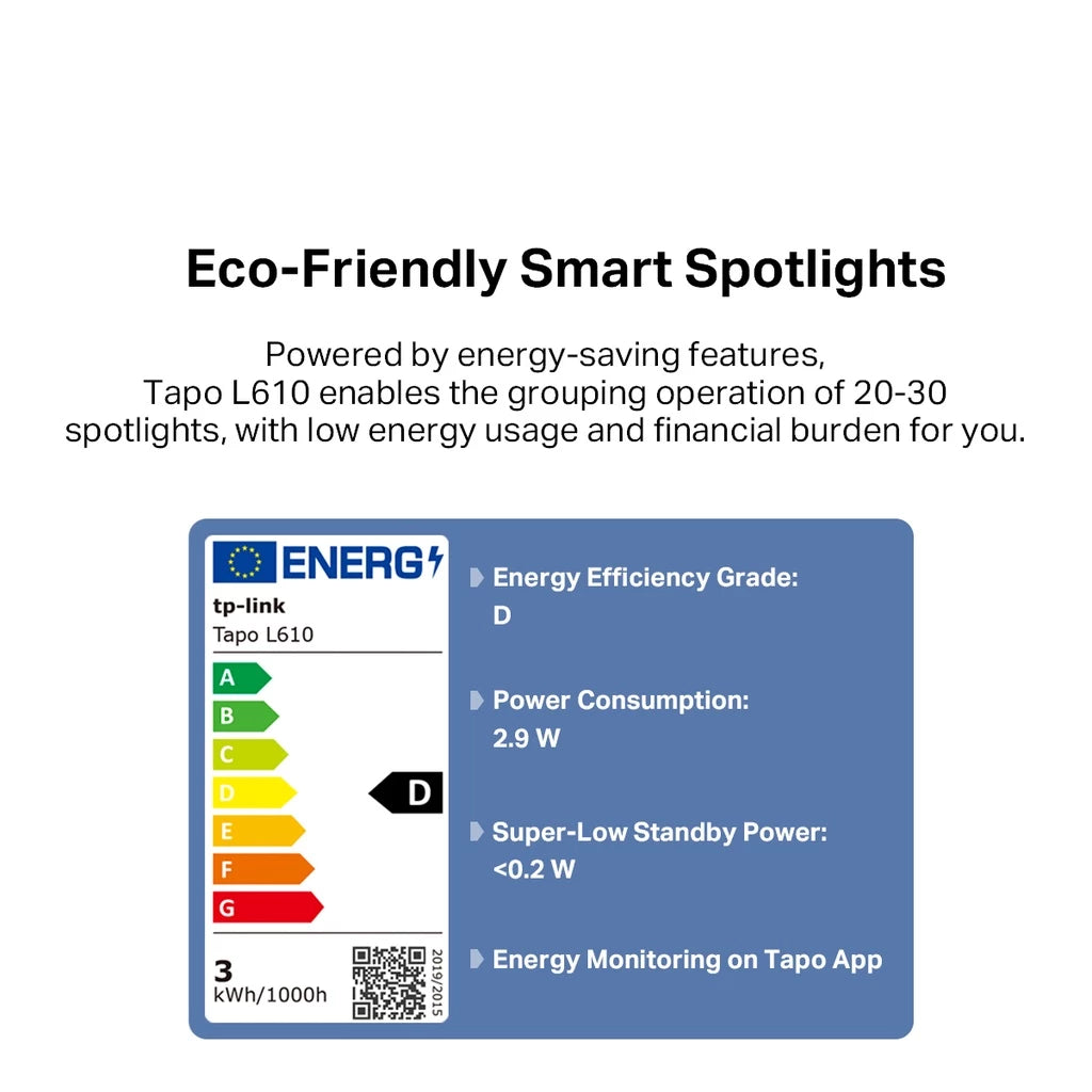 TP-LINK Smart GU10 Wi-Fi & Dimmable Spotlight ( Google Assistant & Alexa/ Voice & Remote Control ) Tapo L610