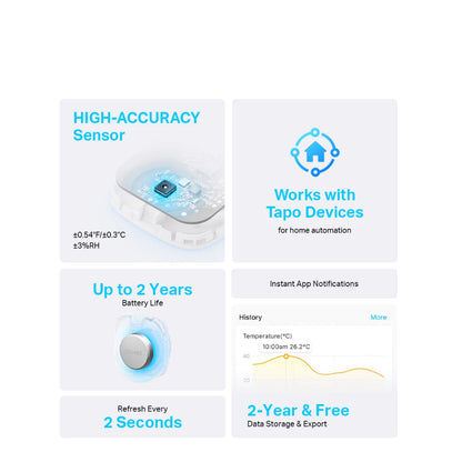 TP-Link Smart Temperature & Humidity Monitor Tapo T310 & T315