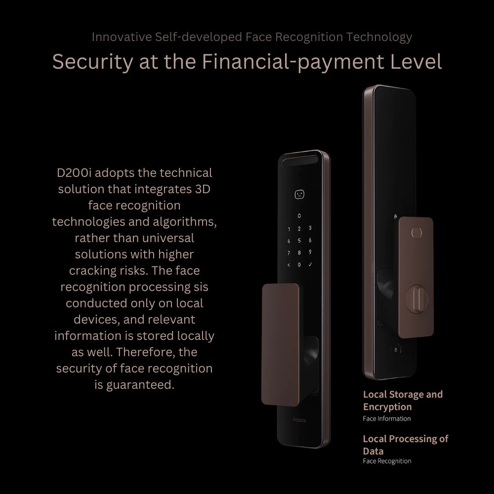 Aqara 3D Face Recognition Smart Lock D200i