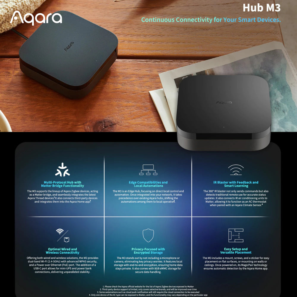 Aqara M3 Zigbee 3.0 Protocol Hub