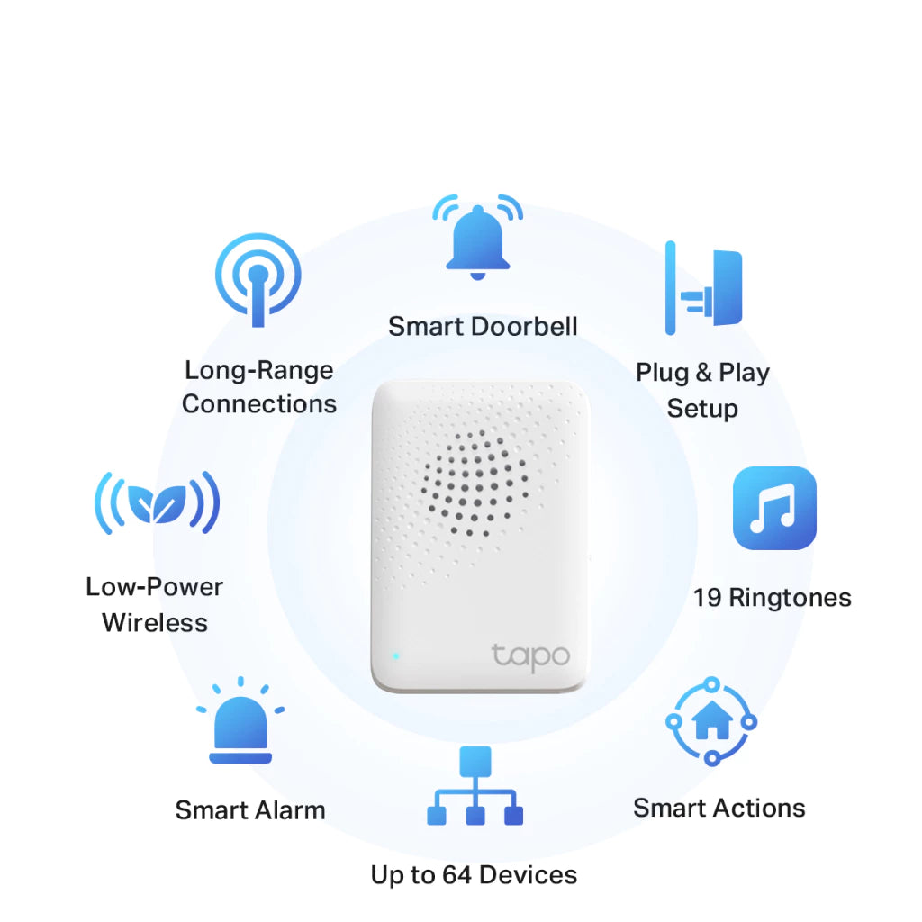 TP-Link Tapo Smart Home Automation Bundle - Landed House Bundle