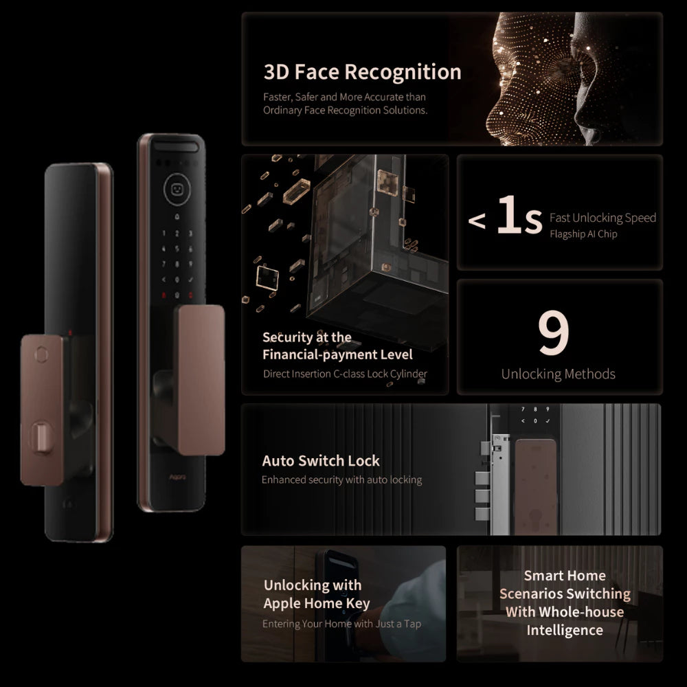 Aqara 3D Face Recognition Smart Lock D200i