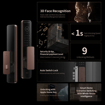 Aqara 3D Face Recognition Smart Lock D200i