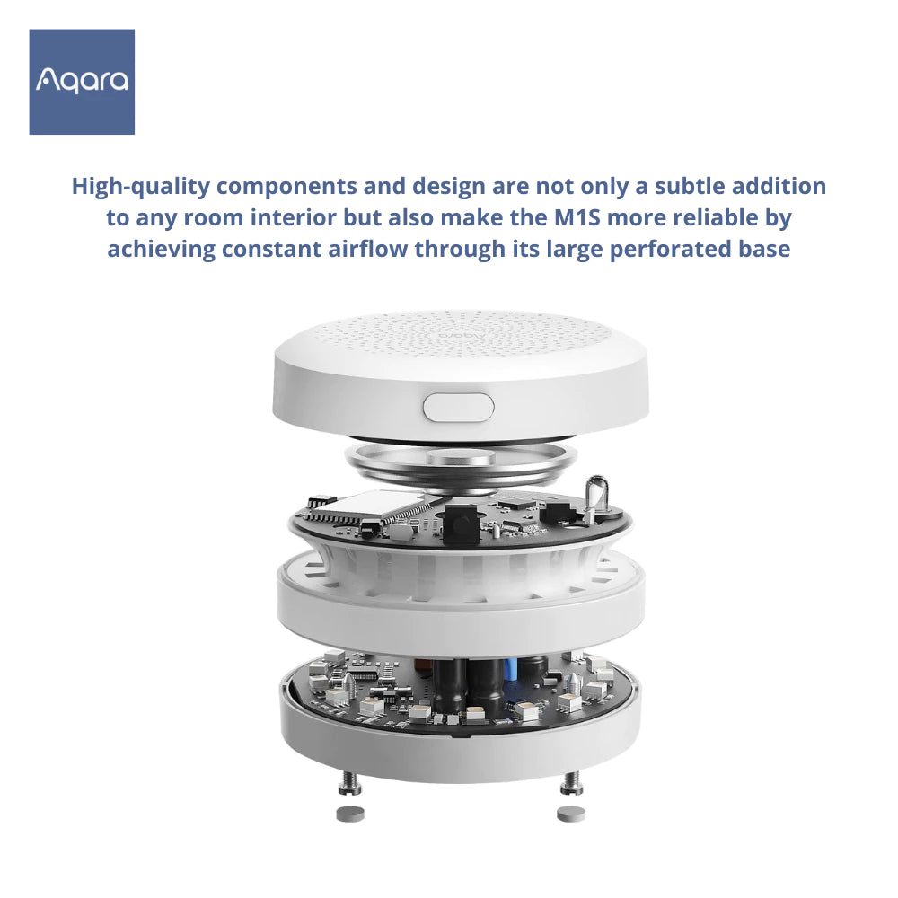 Aqara Zigbee 3.0 M1S Gen 2 Hub