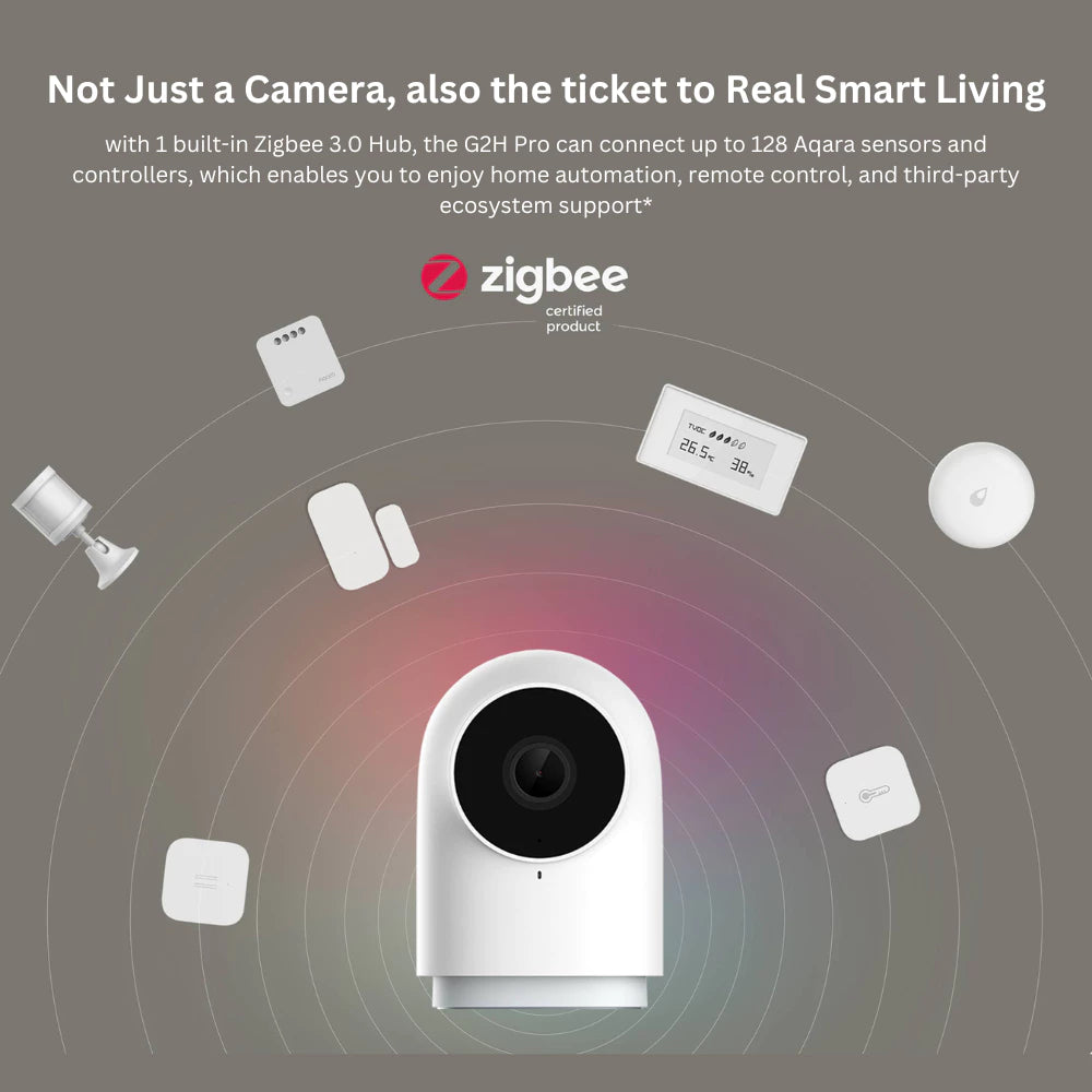 Aqara G2H Pro Two-Way Audio Camera Hub