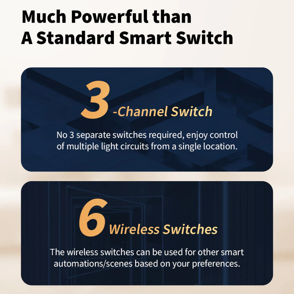 Aqara Smart Button Panel Switch S100