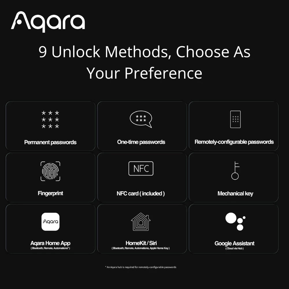 Aqara D100 Zigbee Keyless Entry Smart Lock