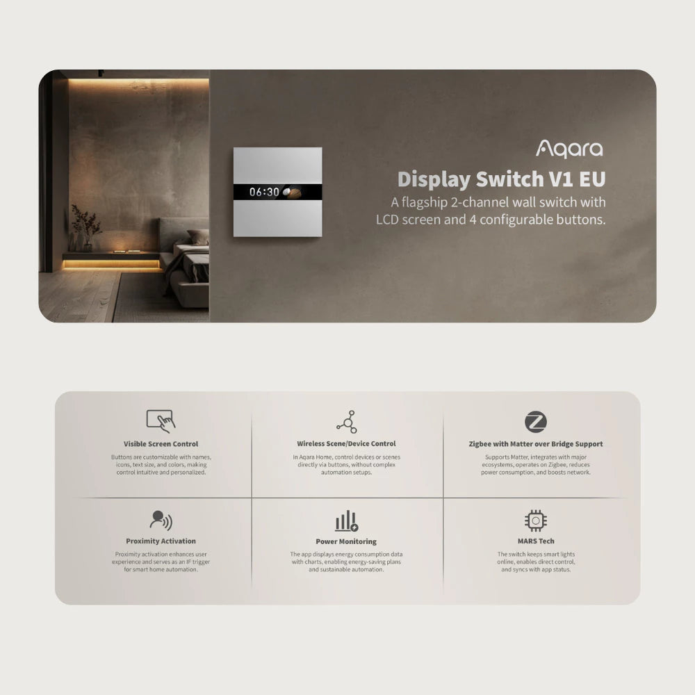 Aqara Zigbee 3.0 Display Switch V1 EU