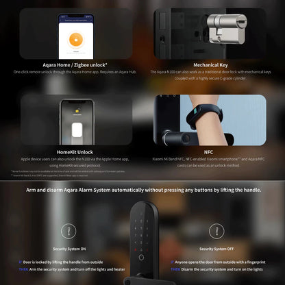 Aqara Keyless Entry Zigbee Edition Smart Lock N100e