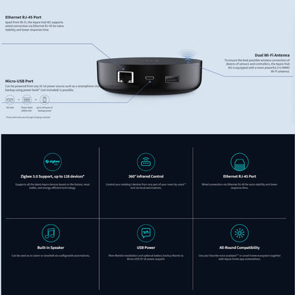 Aqara Global Version M2 Zigbee Hub