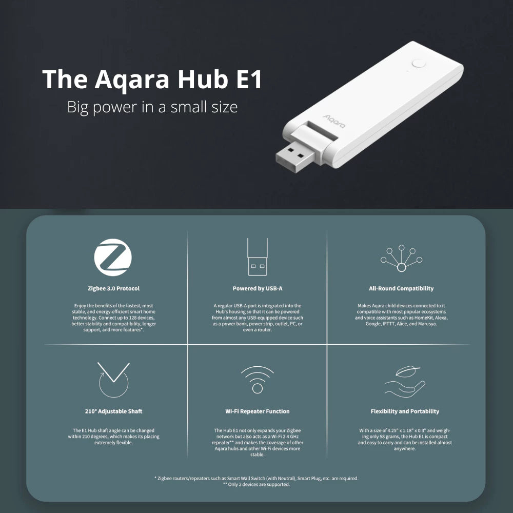 Aqara E1 Zigbee 3.0 Protocol Hub