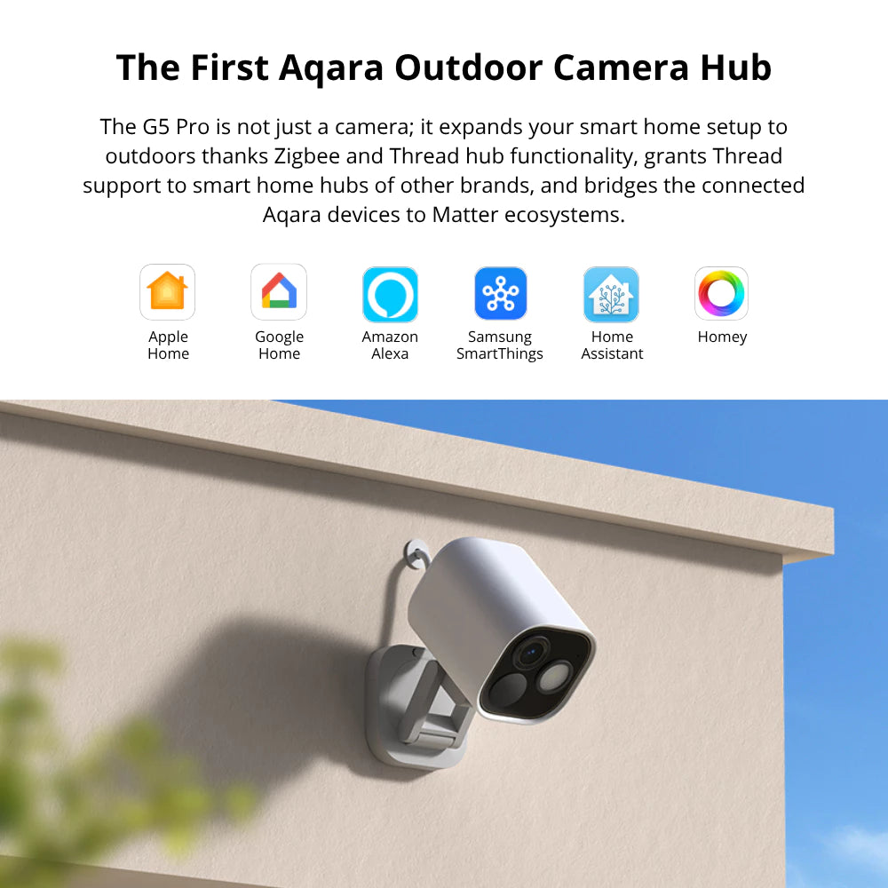 Aqara Motion Detection Outdoor Camera Hub G5 Pro