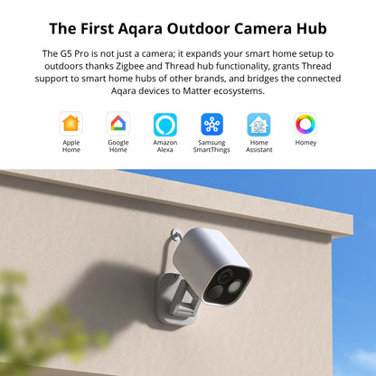 Aqara Motion Detection Outdoor Camera Hub G5 Pro