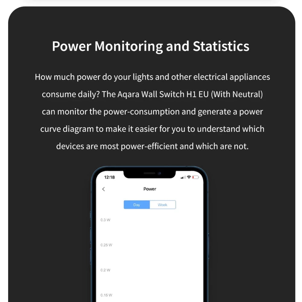 Aqara H1 Smart Wall Switch With Neutral