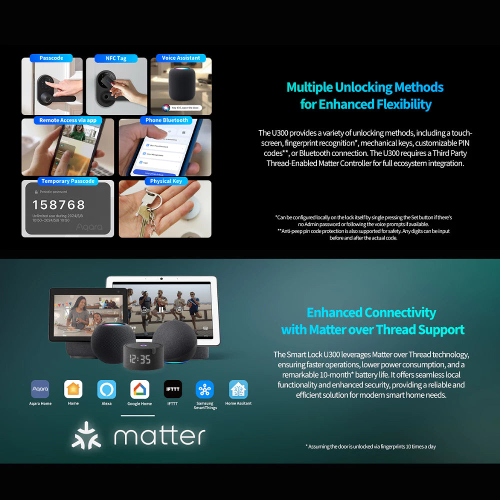 Aqara U300 Zigbee Keyless Entry Smart Lock