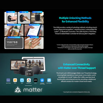 Aqara U300 Zigbee Keyless Entry Smart Lock