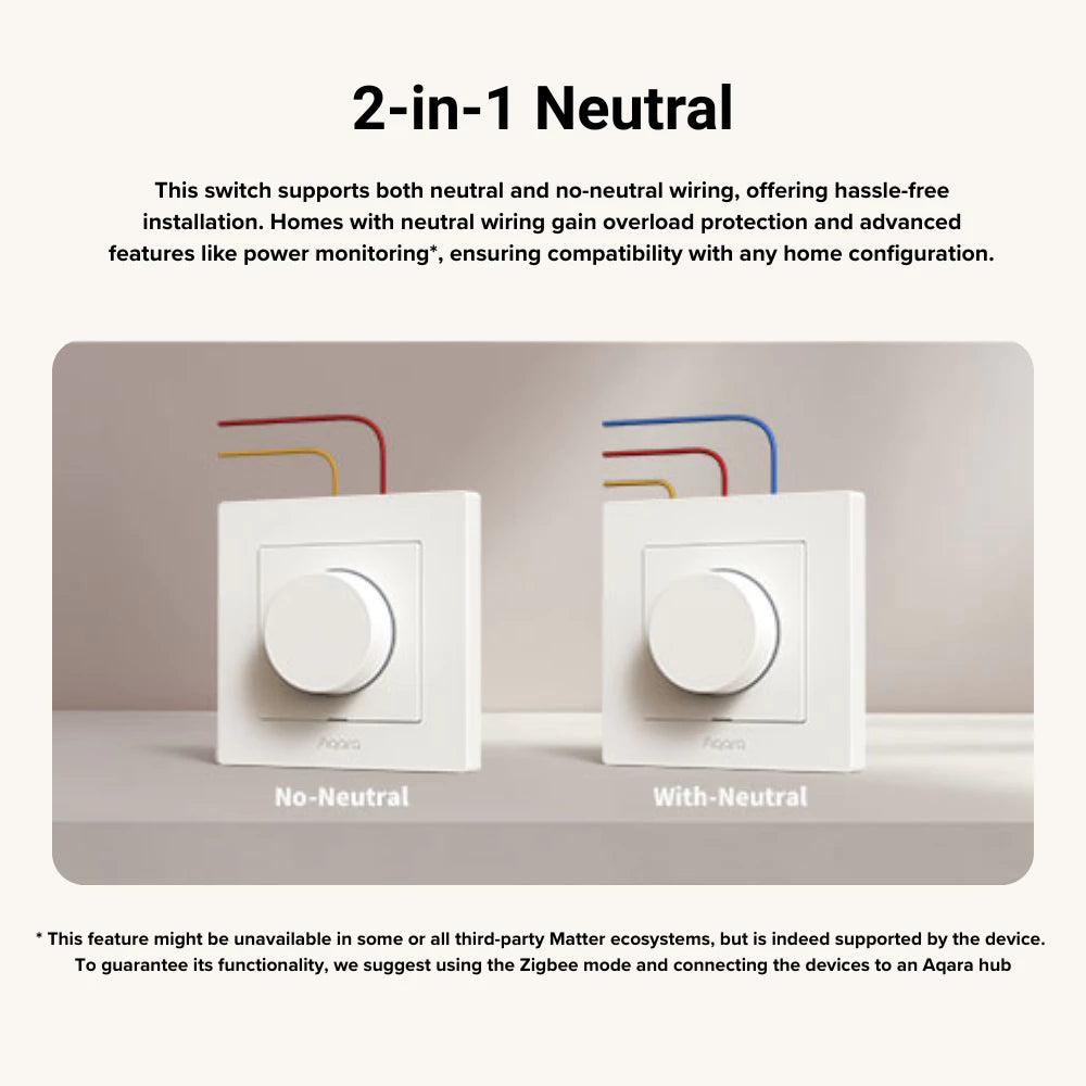 Aqara Power Monitoring Dimmer Switch H2 EU