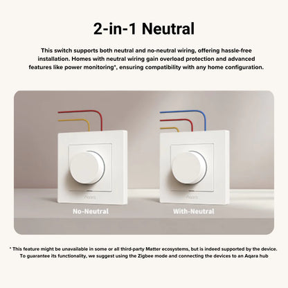 Aqara Power Monitoring Dimmer Switch H2 EU