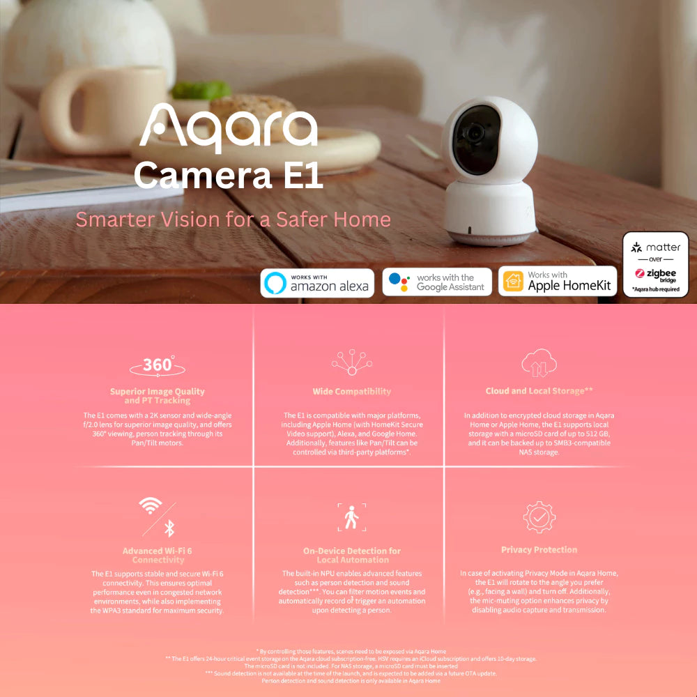 Aqara E1 HD Two-Way Audio Cameraa