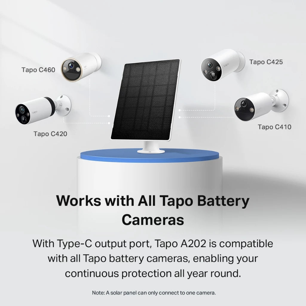 TP-Link Tapo A202 A201 Solar Charging Panel for Battery Rechargeable Camera (Tapo C410, C425, C420) With Cable (4M)