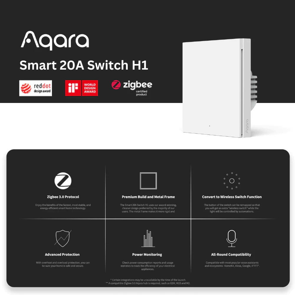 Aqara H1 High Power Smart 20A Switch