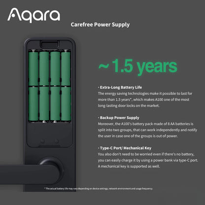 Aqara Keyless Entry Zigbee Smart Lock A100