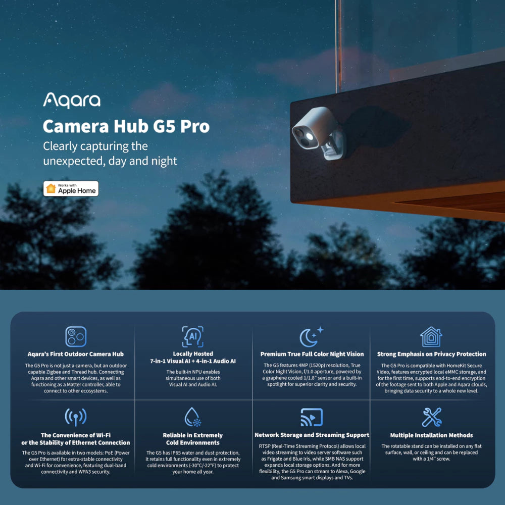Aqara Motion Detection Outdoor Camera Hub G5 Pro