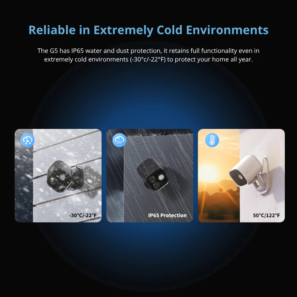 Aqara Motion Detection Outdoor Camera Hub G5 Pro