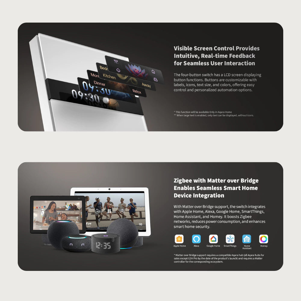 Aqara Zigbee 3.0 Display Switch V1 EU