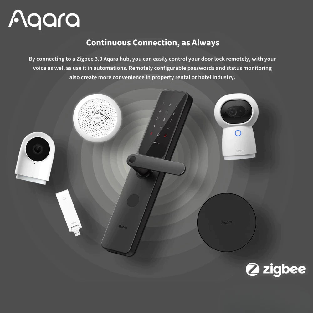 Aqara Keyless Entry Zigbee Smart Lock A100