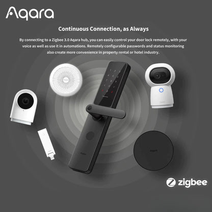 Aqara Keyless Entry Zigbee Smart Lock A100