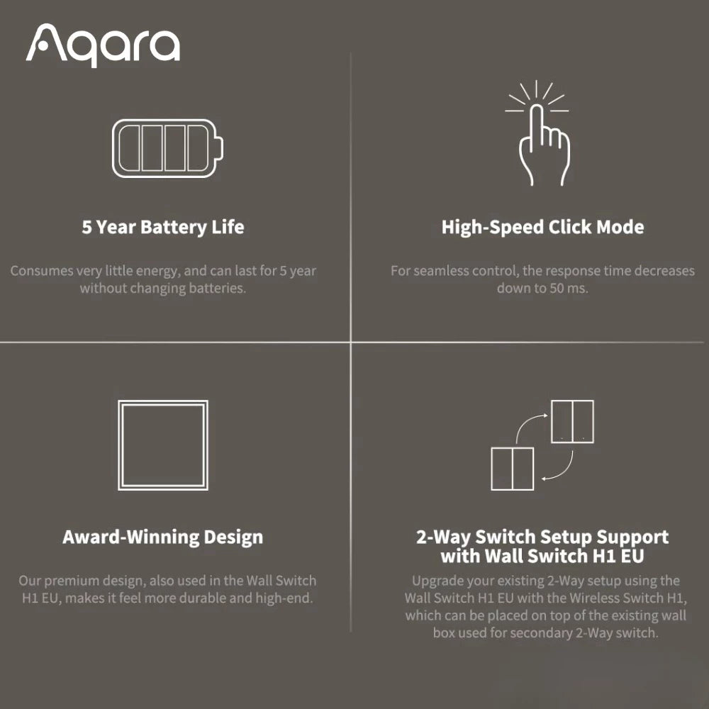Aqara One Touch Control Wireless Remote Switch H1