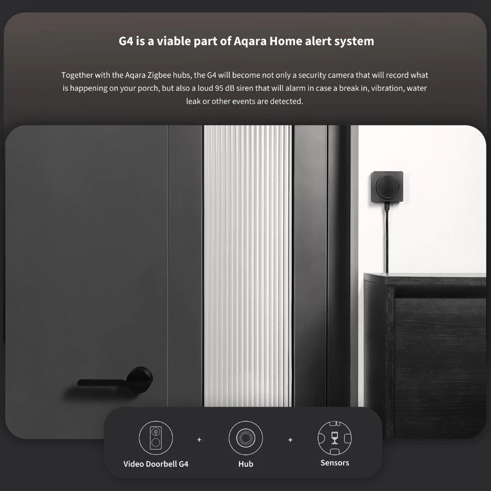 Aqara Smart Video Doorbell Camera Hub G4