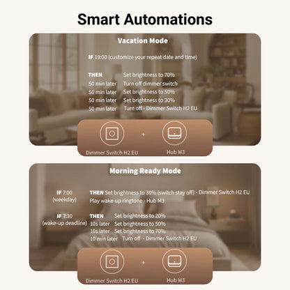 Aqara Power Monitoring Dimmer Switch H2 EU
