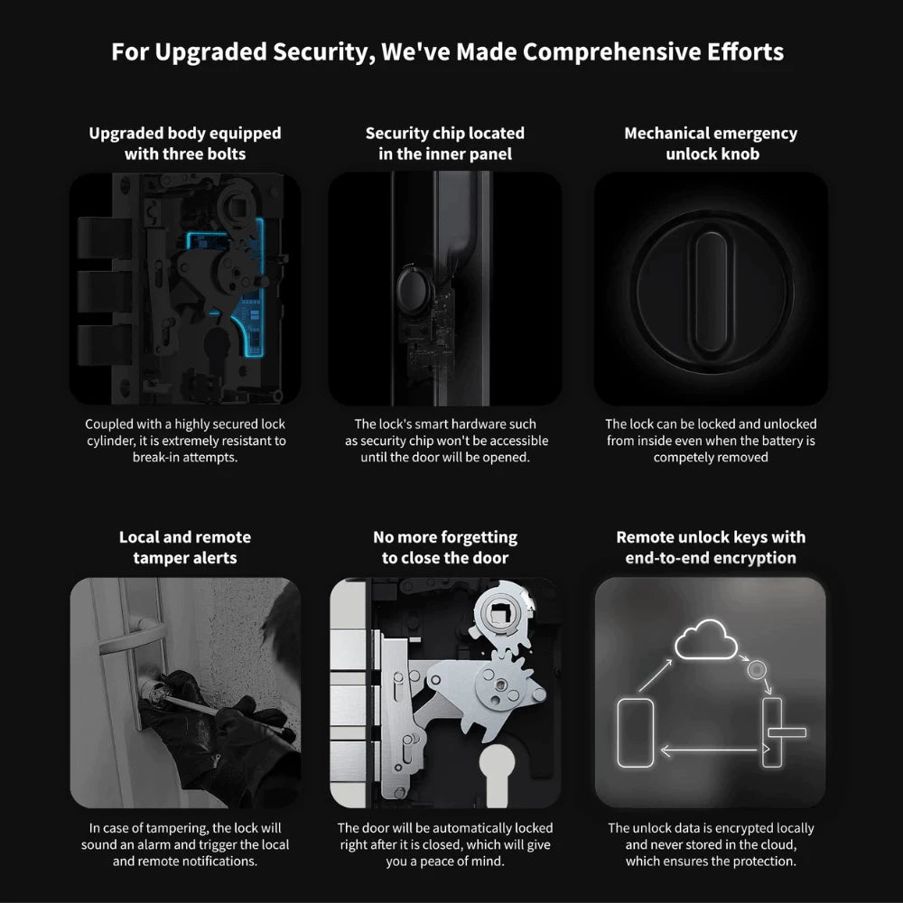 Aqara D100 Zigbee Keyless Entry Smart Lock