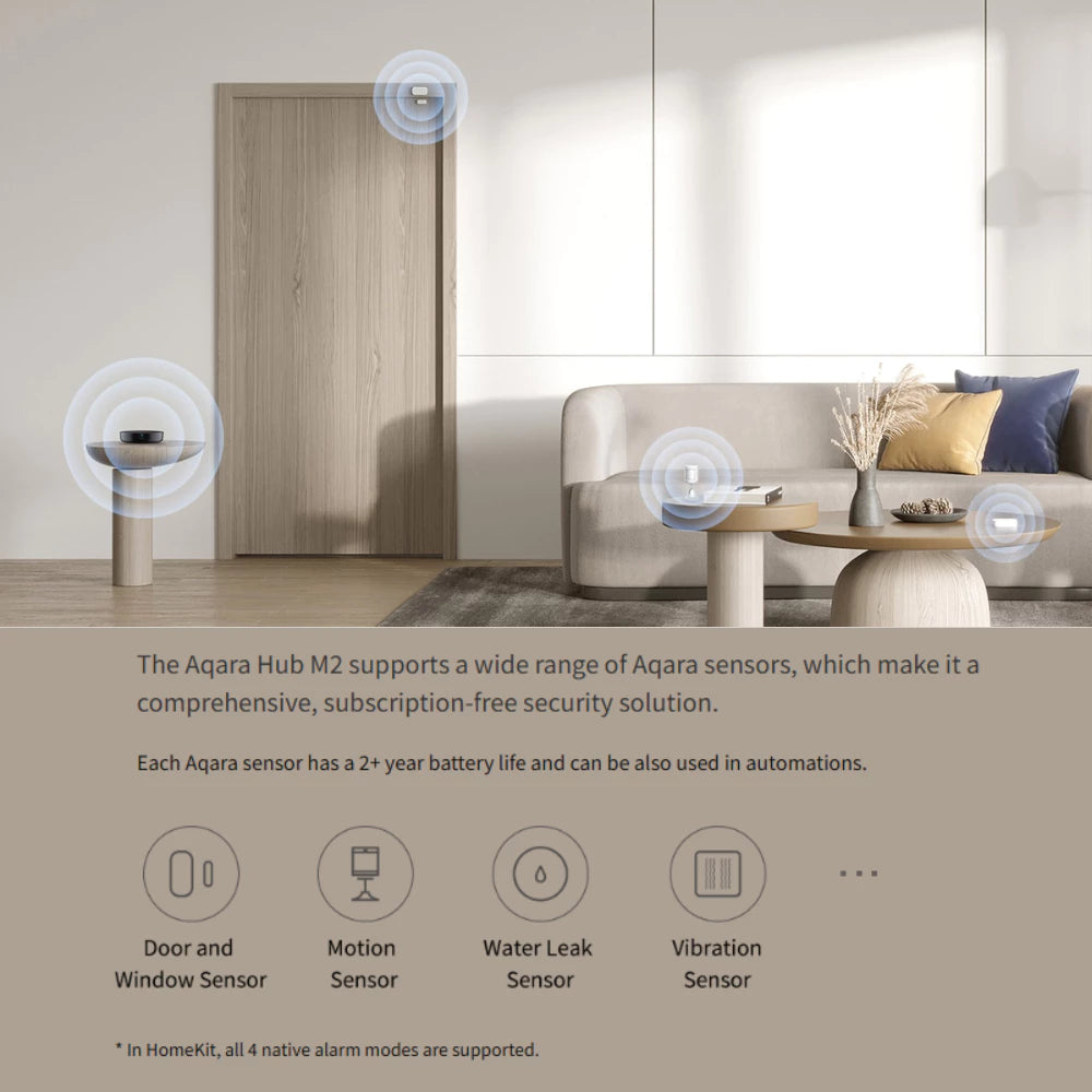 Aqara Global Version M2 Zigbee Hub