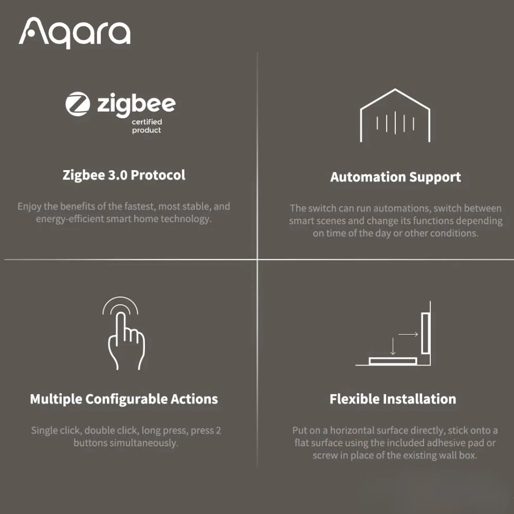 Aqara One Touch Control Wireless Remote Switch H1