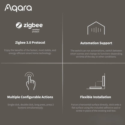 Aqara One Touch Control Wireless Remote Switch H1