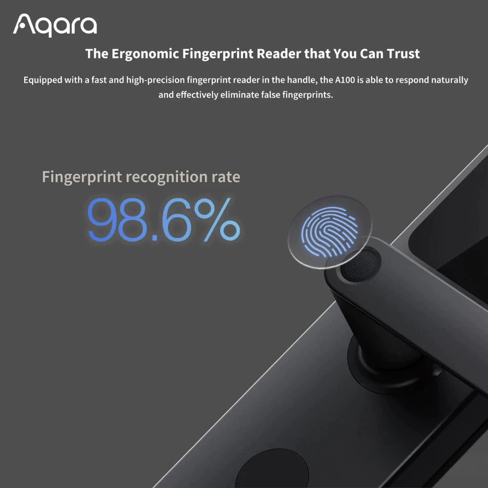 Aqara Keyless Entry Zigbee Smart Lock A100